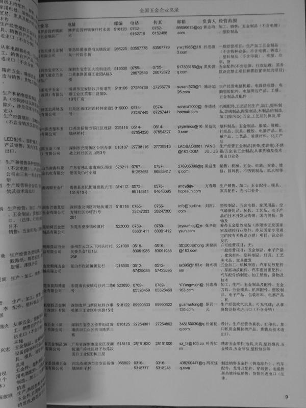 中國五金企業(yè)黃頁可開展精準營銷，電話營銷、郵件營銷、傳真營銷等等多管齊下，圓您銷售冠軍夢