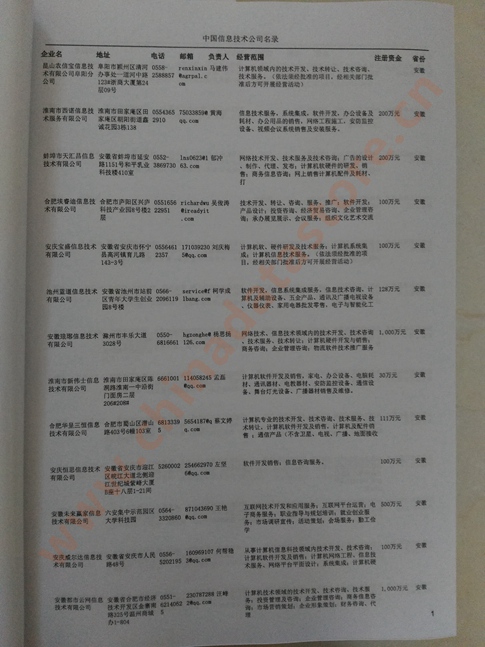 中國信息技術(shù)企業(yè)黃頁可開展精準(zhǔn)營銷，電話營銷、郵件營銷、傳真營銷等等多管齊下，圓您銷售冠軍夢