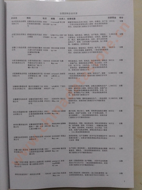 中國(guó)飲料企業(yè)黃頁可開展精準(zhǔn)營(yíng)銷，電話營(yíng)銷、郵件營(yíng)銷、傳真營(yíng)銷等等多管齊下，圓您銷售冠軍夢(mèng)