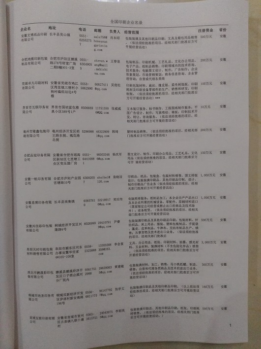 中國(guó)印刷企業(yè)黃頁可開展精準(zhǔn)營(yíng)銷，電話營(yíng)銷、郵件營(yíng)銷、傳真營(yíng)銷等等多管齊下，圓您銷售冠軍夢(mèng)