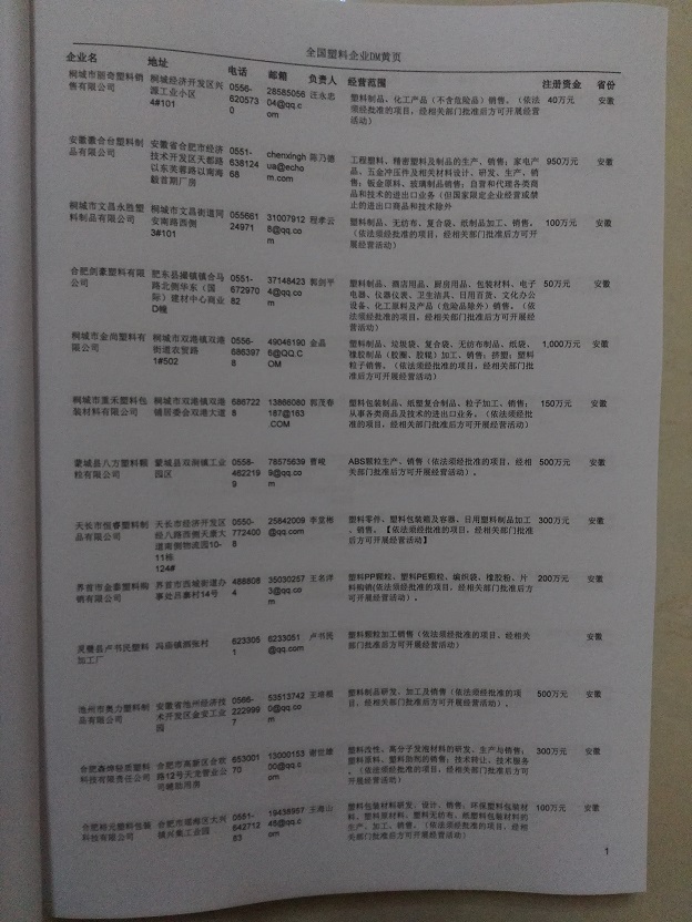 中國塑料企業(yè)黃頁可開展精準(zhǔn)營銷，電話營銷、郵件營銷、傳真營銷等等多管齊下，圓您銷售冠軍夢