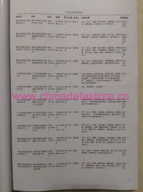 廣東五金企業(yè)黃頁(yè)可開(kāi)展精準(zhǔn)營(yíng)銷(xiāo)，電話營(yíng)銷(xiāo)、郵件營(yíng)銷(xiāo)、傳真營(yíng)銷(xiāo)等等多管齊下，圓您銷(xiāo)售冠軍夢(mèng)