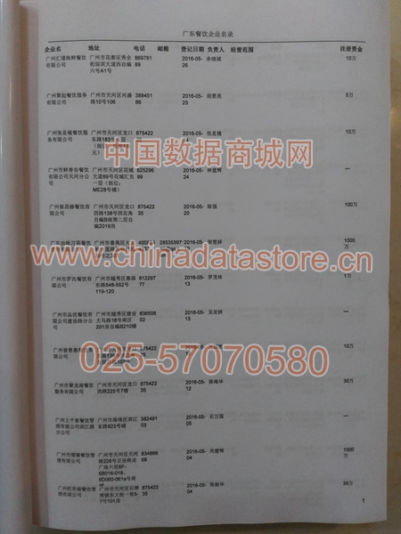 廣東餐飲店黃頁可開展精準(zhǔn)營銷，電話營銷、郵件營銷、傳真營銷等等多管齊下，圓您銷售冠軍夢