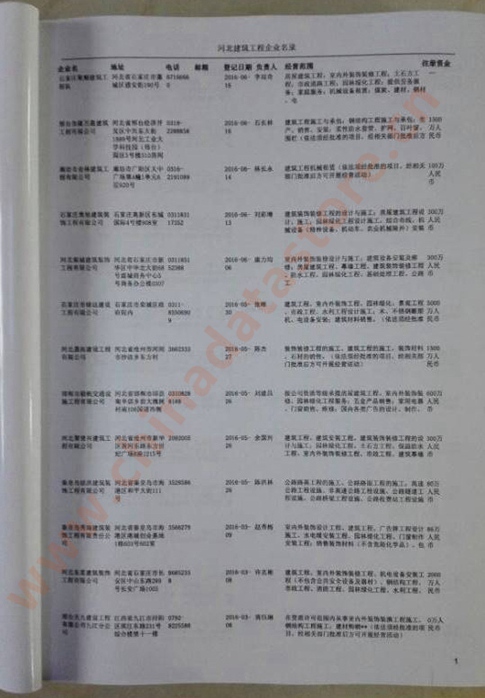 河北建筑工程企業(yè)黃頁收錄了最新的河北建筑工程企業(yè)名單，具有極高的營銷價值，實實在在提高銷售業(yè)績