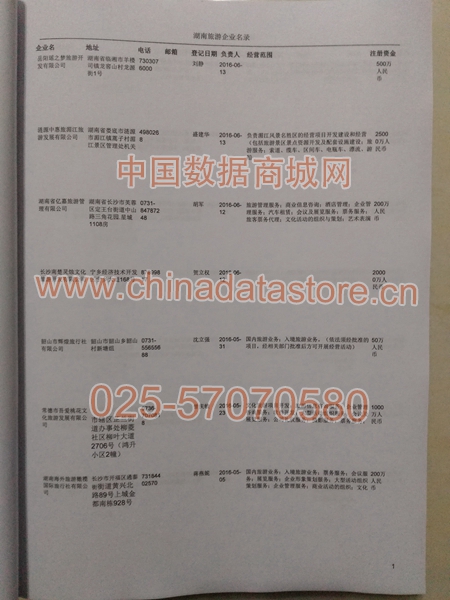 湖南旅游企業(yè)黃頁收錄了最新的湖南旅游企業(yè)名單，具有極高的營銷價值，實實在在提高銷售業(yè)績