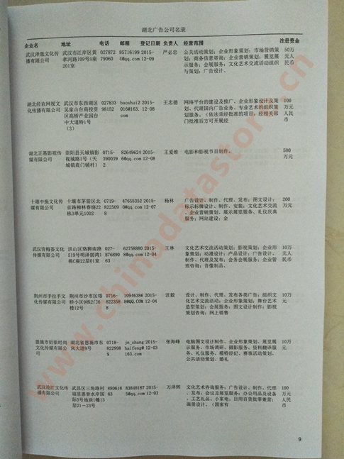 湖北廣告企業(yè)黃頁收錄了最新的湖北廣告企業(yè)名單，具有極高的營(yíng)銷價(jià)值，實(shí)實(shí)在在提高銷售業(yè)績(jī)
