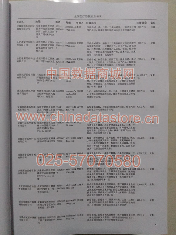 中國(guó)醫(yī)療器械企業(yè)黃頁(yè)可開(kāi)展精準(zhǔn)營(yíng)銷，電話營(yíng)銷、郵件營(yíng)銷、傳真營(yíng)銷等等多管齊下，圓您銷售冠軍夢(mèng)